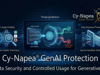 Cy-Napea® GenAI Protection: Сигурна AI Иновация