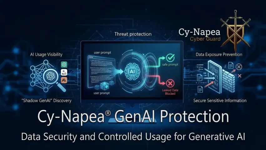 Cy-Napea® GenAI Protection: Innovación Segura con IA