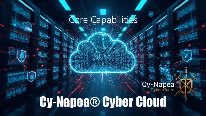 Cy-Napea® Cyber Cloud – Cybersecurity Features